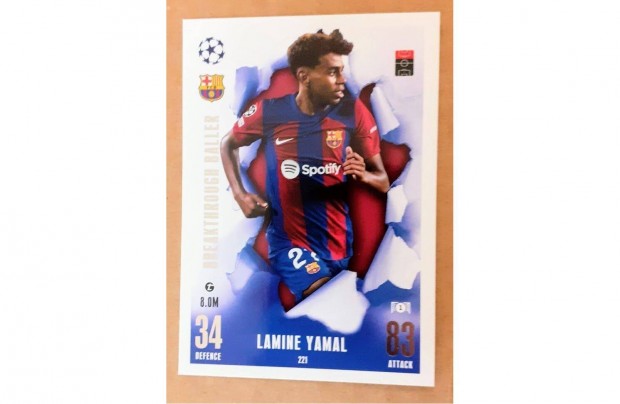 Lamine Yamal Barcelona Breakthrough Ballers focis krtya Extra 2024