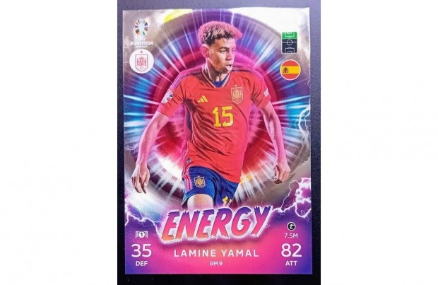 Lamine Yamal Spanyolorszg Energy focis krtya Topps Euro 2024