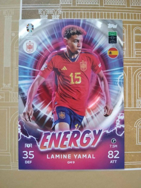 Lamine Yamal (Spanyolorszg) Energy Euro 2024 krtya