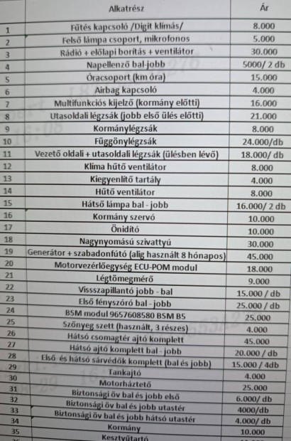 Lancia phedra alkatrszek eladk.