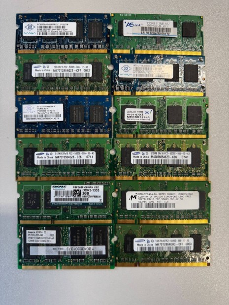 Laptop DDR memria vegyes, DDR, DDR2, DDR3