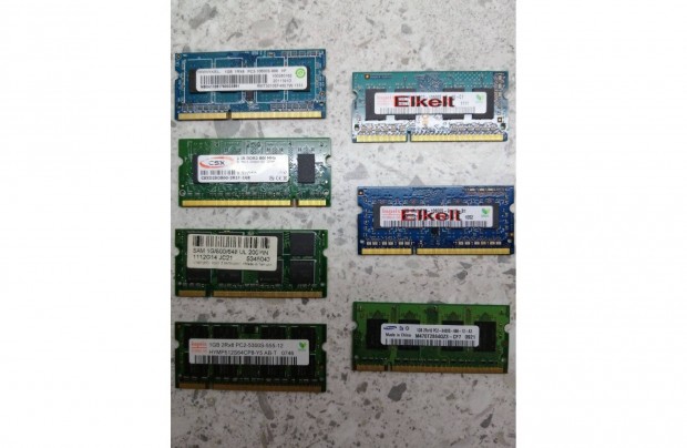 Laptop memria modulok, DDR2, DDR3