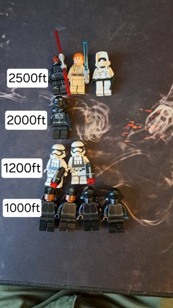 Lego Star Wars figurk