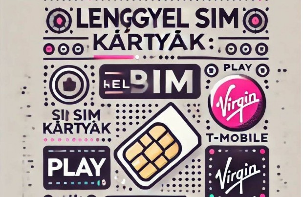 Lengyel SIM krtyk