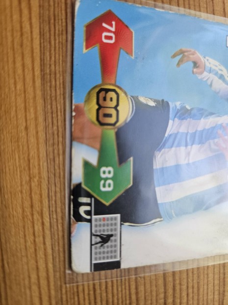 Lionel Messi kártyák