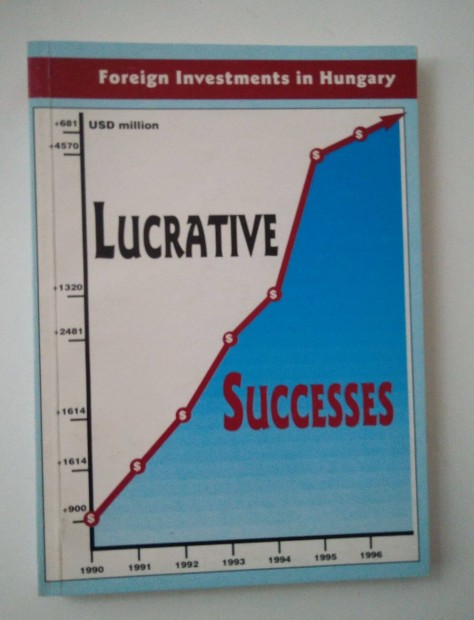 Lucrative Successes - Foreign Investments in Hungary