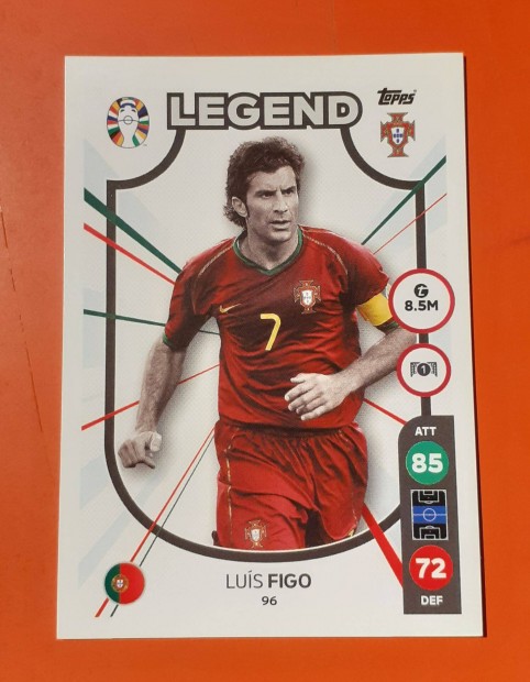 Luis Figo Legend Topps Euro 2024 focis krtya