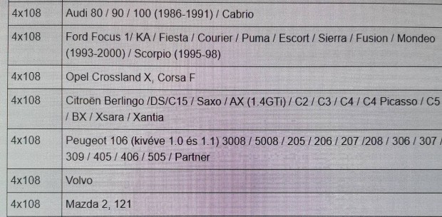 MAK 15" komplett garnitúra (gumi+felni) 7J 15 h2 ET35 4x108