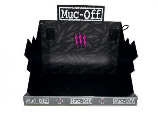 MUC-OFF City Moto Fali Panel Csomag