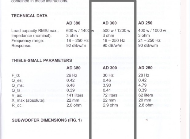 Magnat Ad300 mélynyomó mélyláda eladó