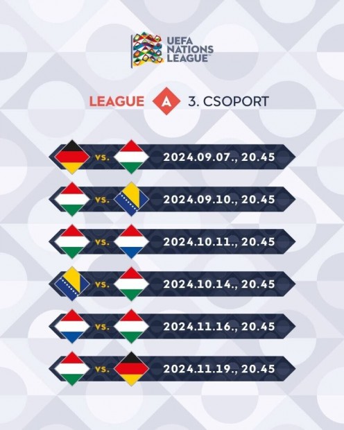 Magyarorszg Hollandia Nemzetek Ligja jegyek eladk 