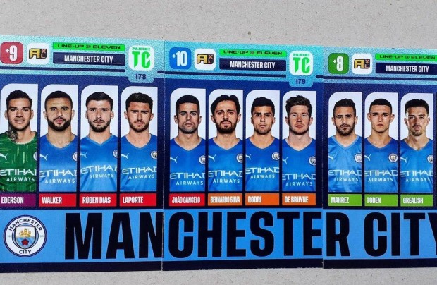 Manchester City Line Up Eleven hrom focis krtya Top Class 2022