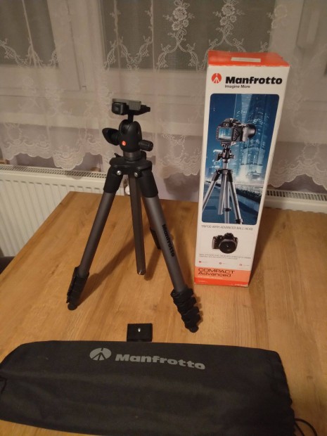 Manfrotto llvny