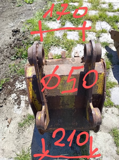 Markoló kanalak!