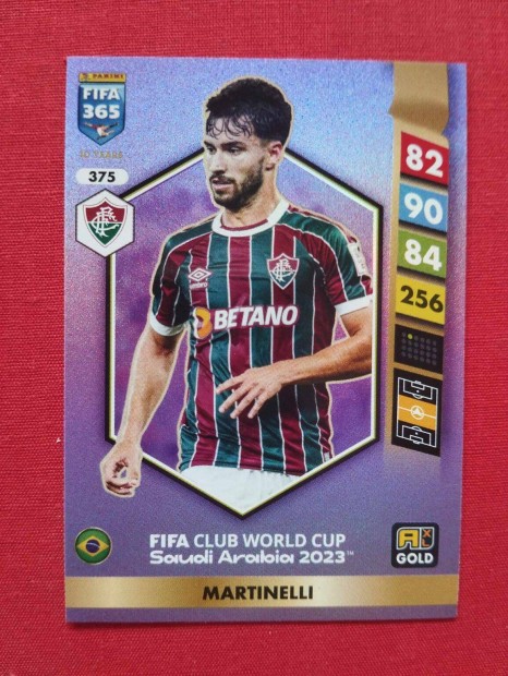 Martinelli (Fluminense) FIFA 365 2025 World Cup 2023 focis krtya