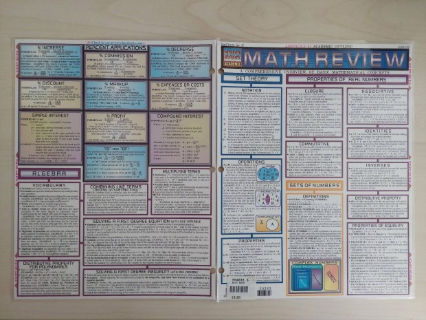 Matek kisokos (Laminated Math Review Study Guide)