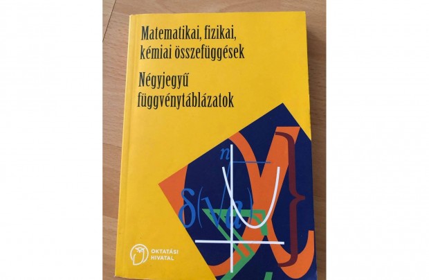 Matematikai, fizikai, kmiai sszefggsek - Ngyjegy fggvnytblza