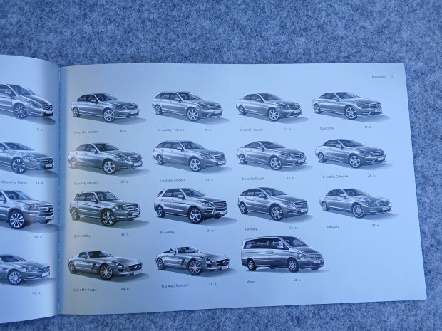 Mercedes-Benz személygépkocsik prospektus