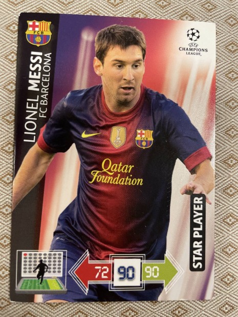 Messi 2012/13