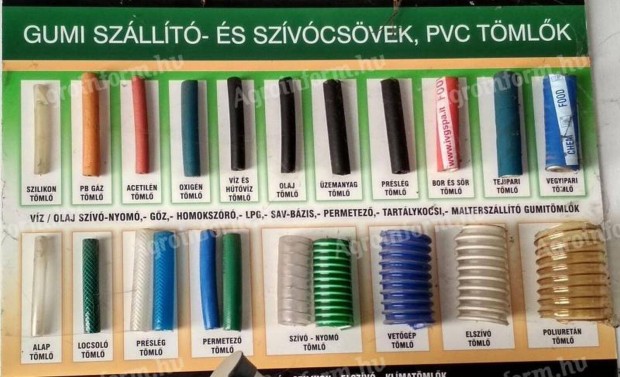 Mezőgazdasági gép, traktor alkatrész Kc-Békés Kft