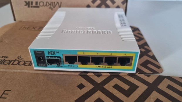 Mikrotik 5port Gigabit Router