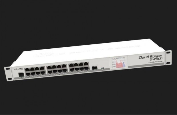 Mikrotik Cloud Router Switch CRS125-24G-1S-RM