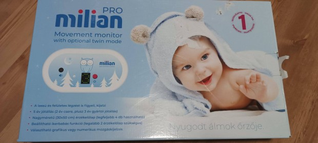 Milian Pro 1 lapos lgzsfigyel