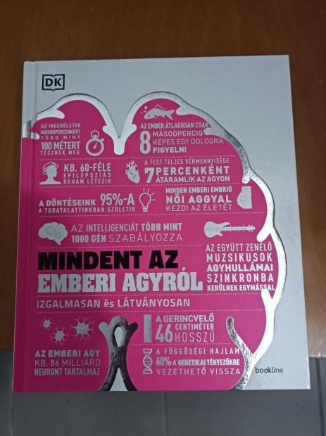 Mindent az emberi agyrl knyv