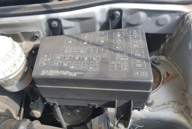 Mitsubishi Space start biztosíték tábla 8000