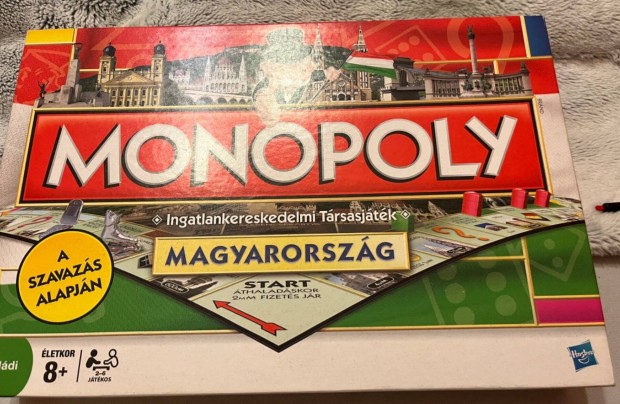 Monopoly Magyarorszg