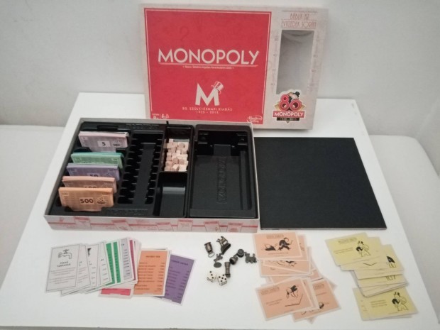 Monopoly, 80. szletsnapi kiads