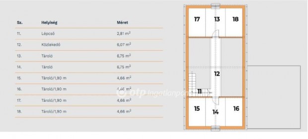 Nagykanizsai elad� 112 nm-es lak�s