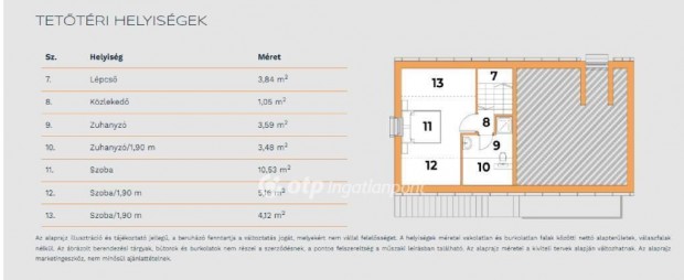 Nagykanizsai elad� 80 nm-es lak�s