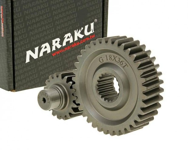 Naraku Racing +35%-os, 18/36 arny szekunder vgtttel nvel szett