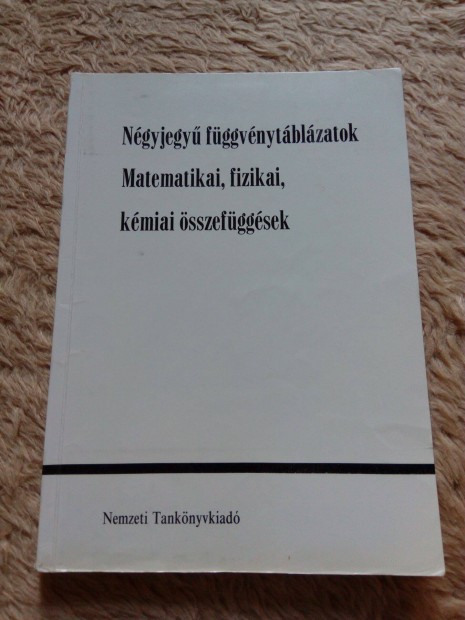 Ngyjegy fggvnytblzatok: Matematikai, fizikai, kmiai sszefggs