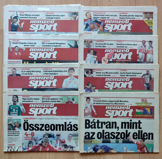 Nemzeti Sport lapszmai (2006-2014)