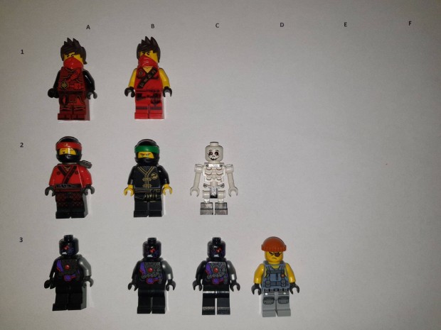 Ninjago LEGO figurk