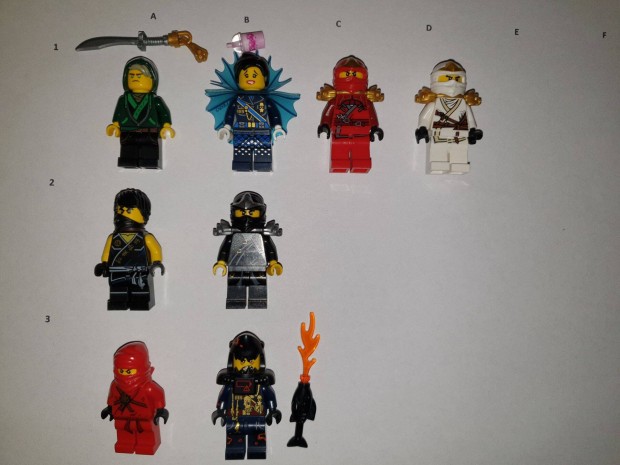 Ninjago LEGO figurk