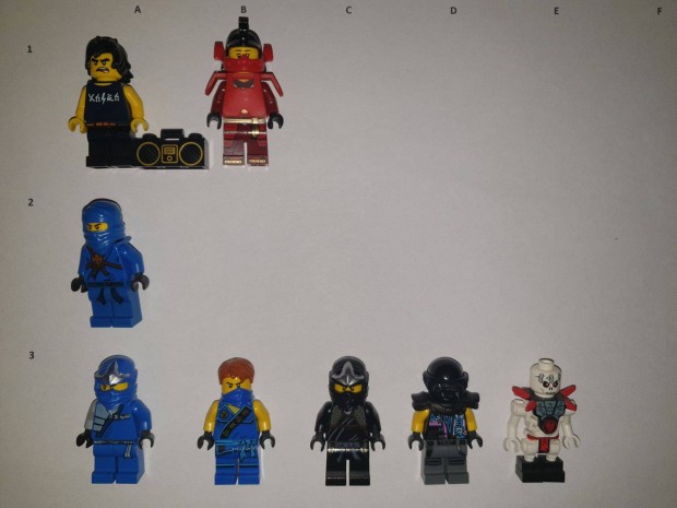 Ninjago LEGO figurk