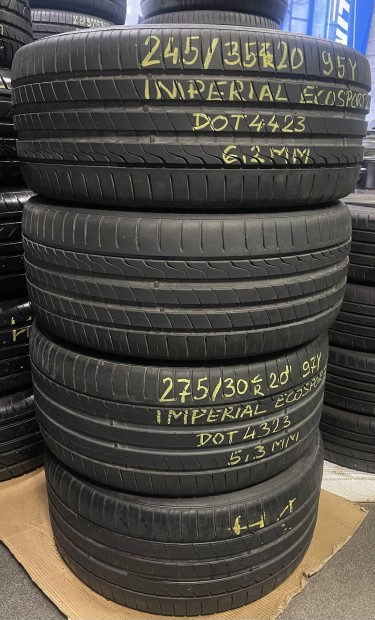 Nyri Gumi szett 245/35r20 s 275/30r20 