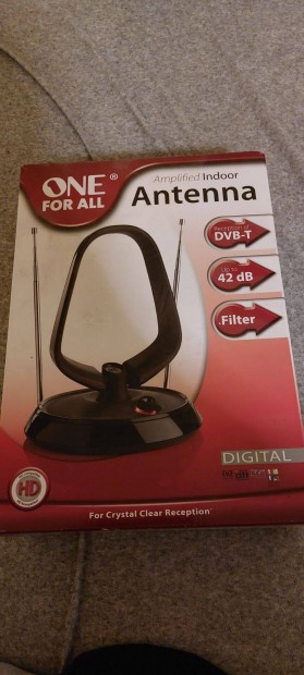 One for All Amplified beltri antenna