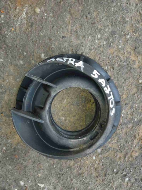 Opel Astra H zemanyag Betlt Nyls Szigetels