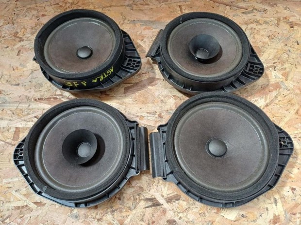 Opel Astra J (2009-2015) Hangsz�r� Szett