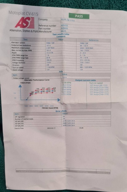 Opel gener�tor teljesen �j