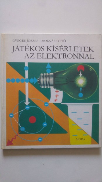 veges Jzsef Jtkos ksrletek az elektronnal