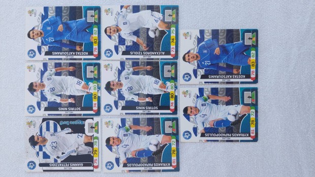 Panini Adrenalyn XL EURO 2012 krtyk