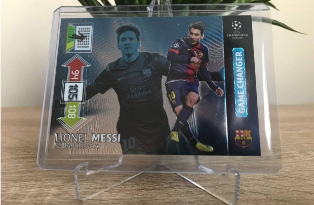 Panini Champions League 2012/13 update Messi game changer krtya