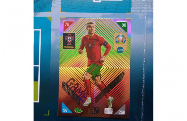 Panini Euro 2020 kick off Adrenalyn Ronaldo Nordic Edition krtya