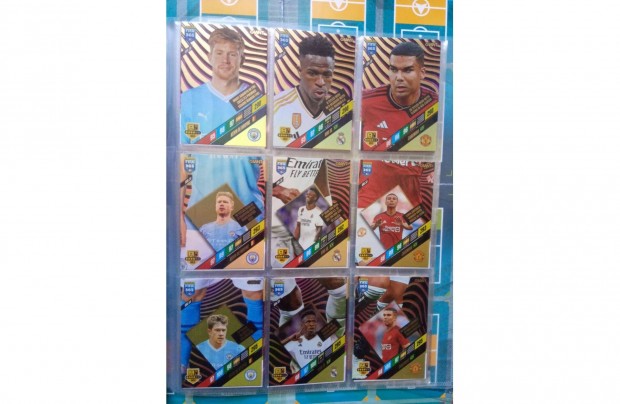 Panini FIFA 365 2024 Adrenalyn Giant krtya szi akci