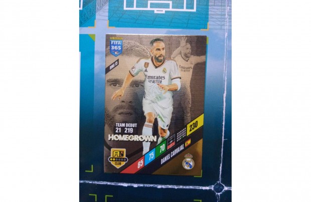 Panini FIFA 365 Adrenalyn 2024 Daniel Carvajal Homegrown krtya